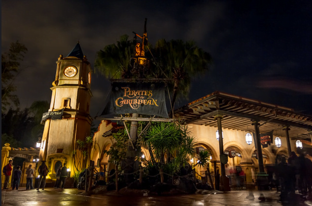 Disney Atrações o que comer e dicas - Disney - Destinos Disney Atrações o que comer e dicas - Disney - Destinos