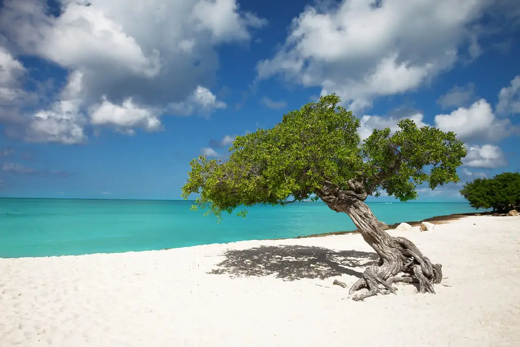 As 10 Praias mais lindas do mundo