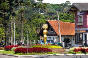 Teste seus conhecimentos turísticos - Brasil