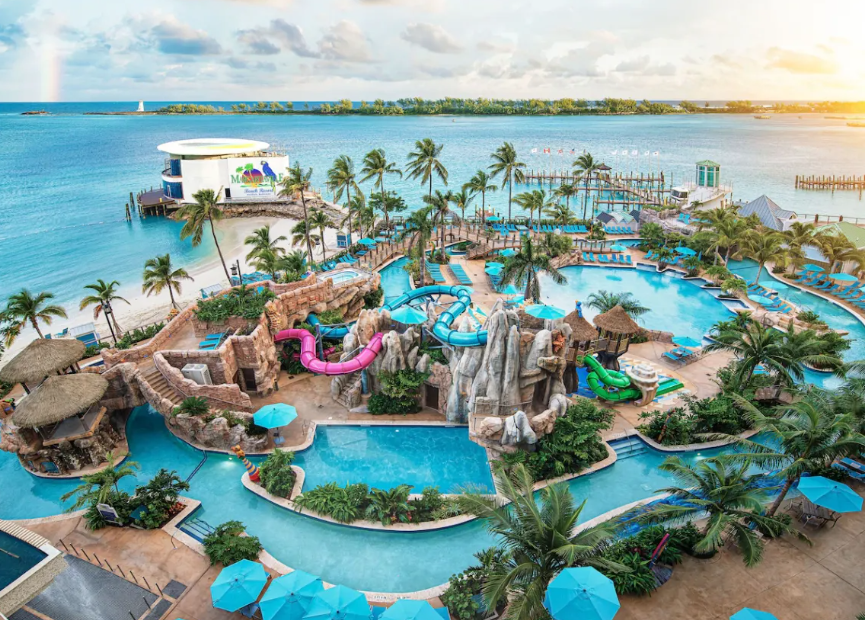 Multipropriedade no Brasil: Vantagens, benefícios e histórias de sucesso - Multipropriedade - Resorts Multipropriedade